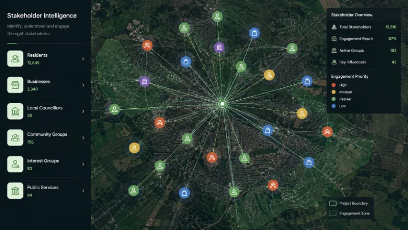 Stakeholder Intelligence dashboard mapping residents, businesses and groups across a project area